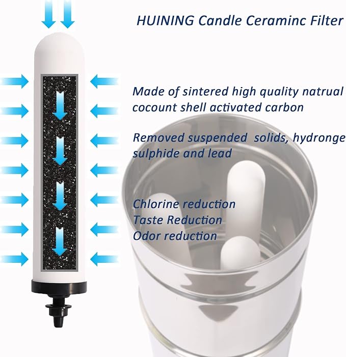 HUINING 4PCS 10-inch Replacement Ceramic Filter Candle with Activated Carbon for Countertop Gravity Water Filter Systems