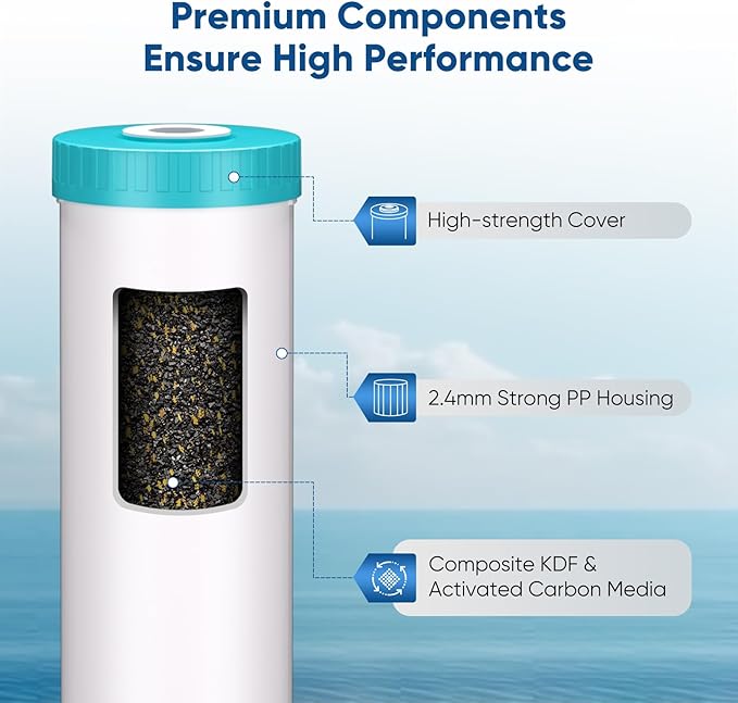 PUREPLUS 5 Micron 20" x 4.5" Whole House KDF/GAC Water Filter, Heavy Metal Removal Replacement Water Filter, RFN20BB-CKDF, 1PACK