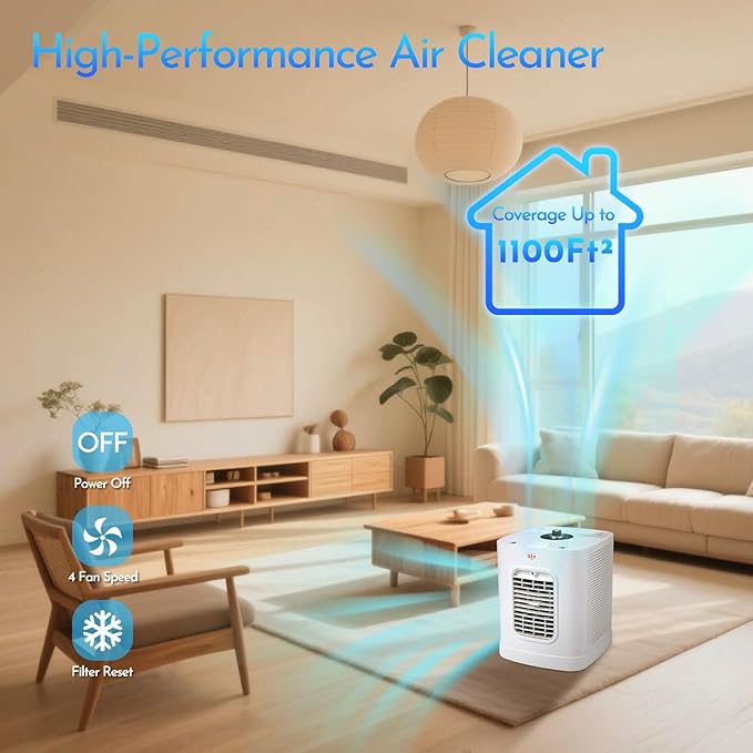 Small Air Purifiers for Home Large Room Covers Up to 1100 Ft², H13 HEPA Double-Sided Air Filter Purifier, Air Cleaner for Pets, Stackable Air Cleaner for Home, Office, Living Room