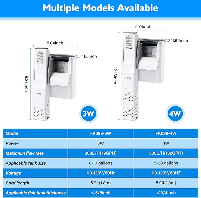 fishkeeper Aquarium Filter Up to 10 Gallon Power Quiet Hang On Back Aquarium Filter Multi-Stage Filtration Fish Tank Filter Waterfall Hob Filter for Freshwater Saltwater (3W 79GPH)