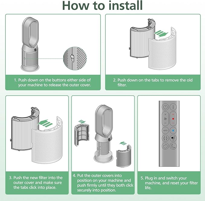 1 Pack 360 Combi Glass HEPA + Carbon Air Purifier Filter Replacement for Dyson HP10 HP07 TP10 TP09 TP07 TP06 TP04 TP4A HP04 HP06 HP09 HP4B PH01 PH02 PH03 PH04 PH3A DP04 Pure Cool Hot Humidify Fan