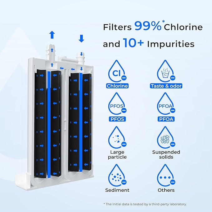 Waterdrop Replacement for EWF01®, FC-300, FC300, EFF-6018A, 241988703 Refrigerator Water Filter, 3 Filters (Package May Vary)