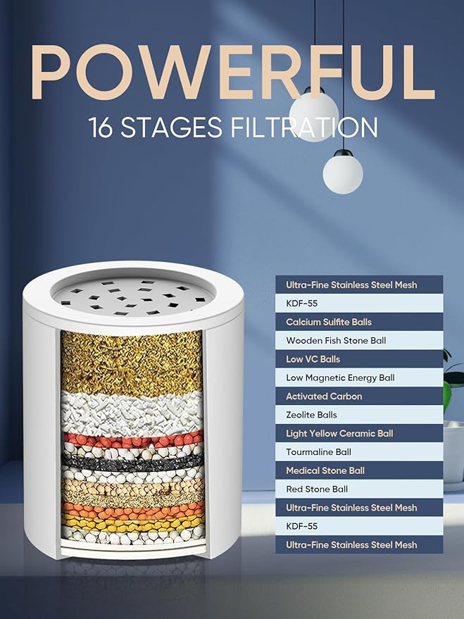 Cobbe Filtered Shower Head, 7 Modes High Pressure Shower Heads - 16 Stage Shower Head Filter for Hard Water for Remove Chlorine and Harmful Substances (Egyptian Gold, 6 Inch Square)