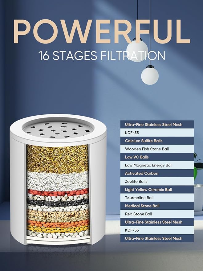 Cobbe Filtered Shower Head, 7 Modes High Pressure Shower Heads - 16 Stage Shower Head Filter for Hard Water for Remove Chlorine and Harmful Substances (Elegant Brushed Nickel, 5 Inch Round)