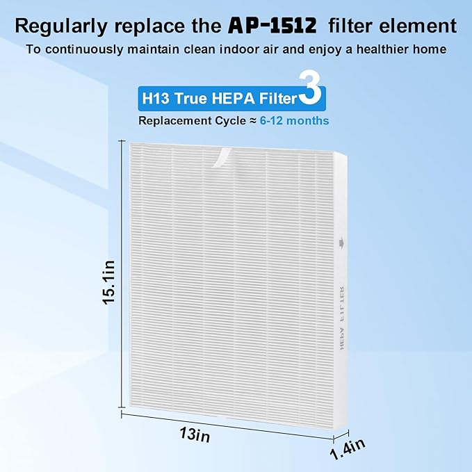 3-Pack Airmega AP-1512HH Air Purifier Replacement Filter,True HEPA Replacement filter Compatible with Coway Airmega AP-1512HH Air Purifier and Airmega 200M Air Purifier, AP-1512HH, AP-1512HH-FP
