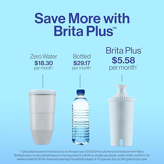 Brita Large 10 Cup Water Filter Pitcher, 1 BritaPlus Filter, Everyday, Black (Package May Vary)