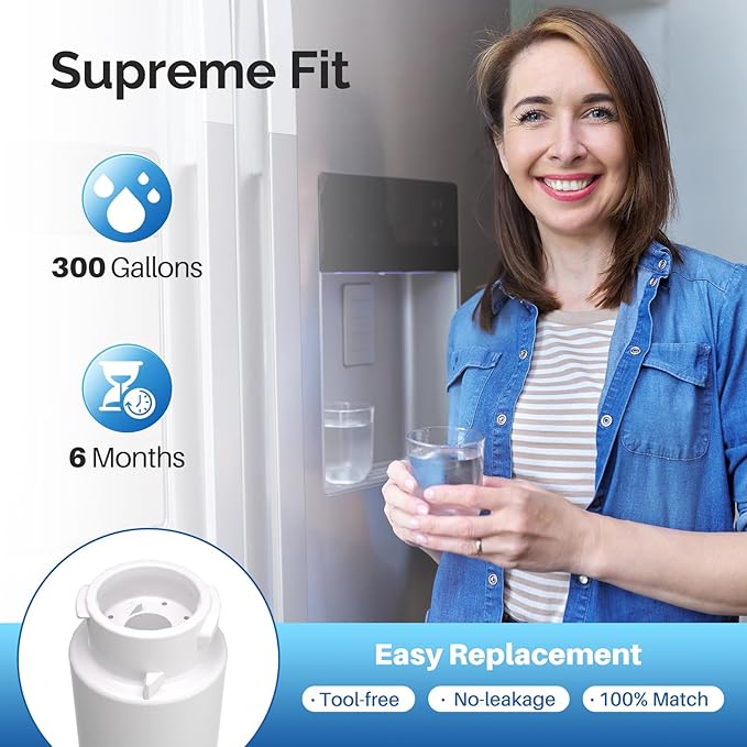 ICEPURE RWF5800A Refrigerator Water Filter Replacement for Frigidaire EPTWFU01, Pure Source Ultra II, Ultra 2, EPTWFUO1, EWF02, 1PACK