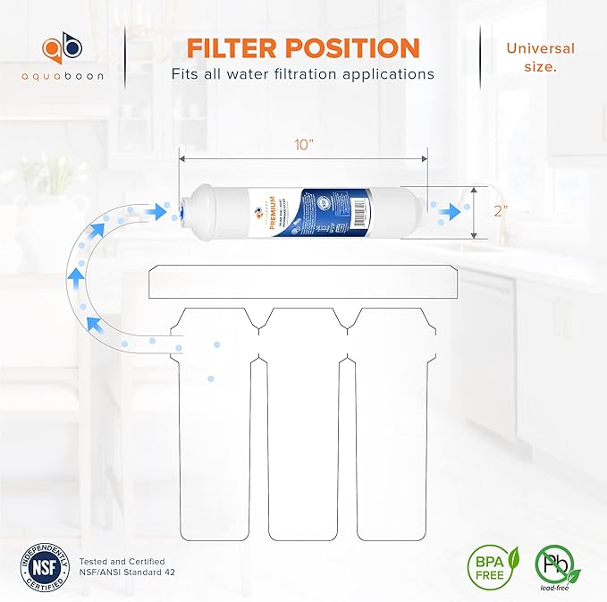 Aquaboon Premium Inline Post/Carbon Polishing Water Filter Catridge for Reverse Osmosis System Standard Size (Quick Connect Fiting) RO Water Filter Replacement Compatible with ICF-10 25-Pack