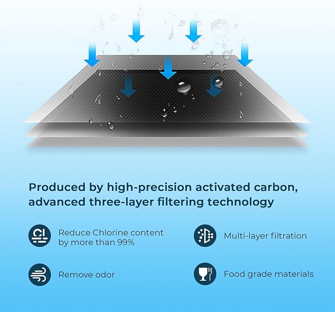 Crystala Filters Replacement for DA97-17376B Water Filter, NSF 42 Compatible with Samsung HAF-QIN, HAF-QIN/EXP, DA97-08006C, RF23M8070SG, RF23M8070SR, RF23M8090SG, RF23M8570SR (3 Pack)