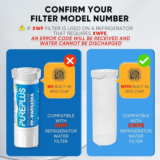 PUREPLUS XWF Replacement (NOT XWFE, NO Chips) for GE WR17X30702, GBE21, GDE21, GDE25, GFE24, GFE26, GNE21, GNE25, GNE27, GWE19, GYE18, CFE26 French Door & Side by Side Refrigerator Water Filter, 3Pack