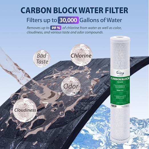 iSpring F3WCB32KS 20" x 2.5" Whole House Water Filters for WCB32 Series Water Filter Systems, Includes Sediment, GAC+KDF, and Carbon Block Filters