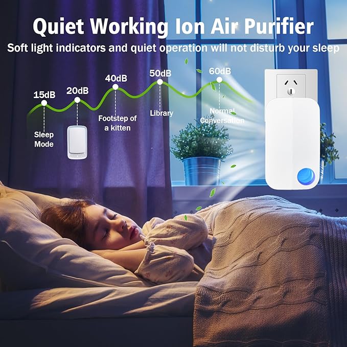 Ionizer Air purifiers for Home Plug in,Air Ionizers for Home Portable and Quiet Ionic Air Cleaner for Bedroom Toilet Office Kitchen and Pets(2)