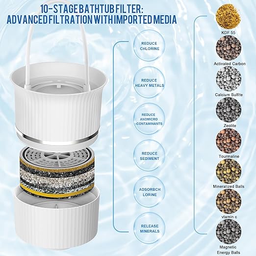 10 Stage Bath Filter for Tub,Reduces Chlorine,Heavy Metals,Hard Water Softener,pH Balance,Vitamin C-BPA-Free Bathtub Filter,Universal Bath Water Filter(3000Gal) Easy Install,Bathtub Water Filter