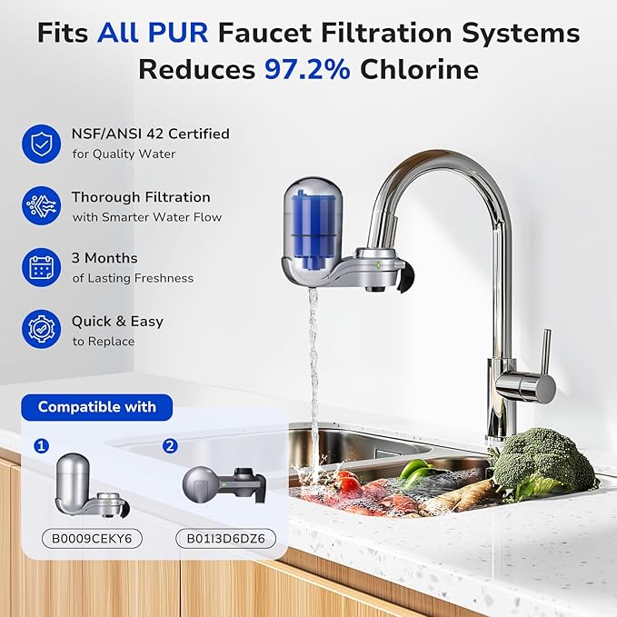 Fil-Fresh 2-Pack Water Filter Replacement for PUR, Pur® RF-9999® PLUS Faucet Water Filtration System, NSF Certified, Replace Mineral Core Faucet Mount Water Filter