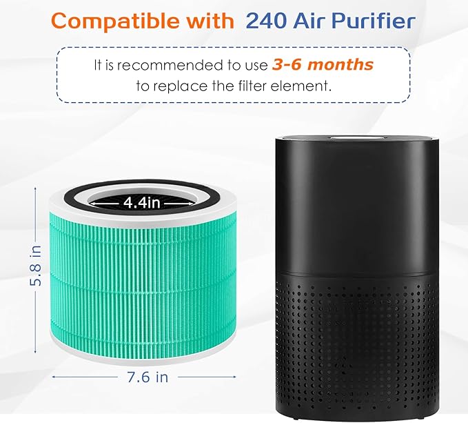 240 True HEPA Toxin Absorber Replacement Filter 14 for Puro 240 Air Purifier,3-in-1 High-Efficiency HP-14 with Activated Carbon Filter,2 Pack,Green