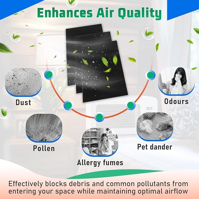 3 Pack Replacement Window Air Conditioner Foam Filter Pad Compatible with FRIEDRICH, GE, HEPA, Next Gen AC Window Unit Purifier, Cut to Fit Washable Reusable Carbon Pad Air Purifier Filters, 1285234