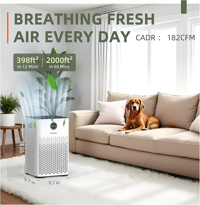 Air Purifiers for Home Large Room, Covers Up to 2000 ft² 4-in-1 Air H13 HEPA Filter, Smart Wifi Air Purifiers for Pet Room Kitchen, Bedroom, Air Cleaner for Pets Hair Dust Pollen, KF-P34W