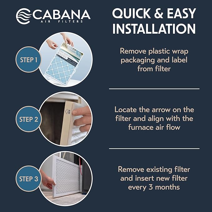 Cabana Filters 20x30x1 AC Furnace Air Filter, Merv 11 Capture Unwanted Particles, Pleated Furnace Filter HVAC AC Filters - Made in the USA - 6 Pack