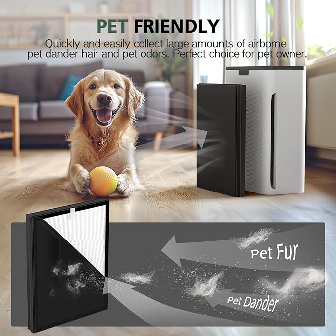 2 Pack KJ190L Filter Replacement for MOOKA KJ190L Air Puri-fier for Home Large Room 2200 Ft², 3 Stage Filtration for Smoke Dust Pollen Pets Hair Dander Odor, 2 HEPA Filters and 4 Washable Pre-Filters