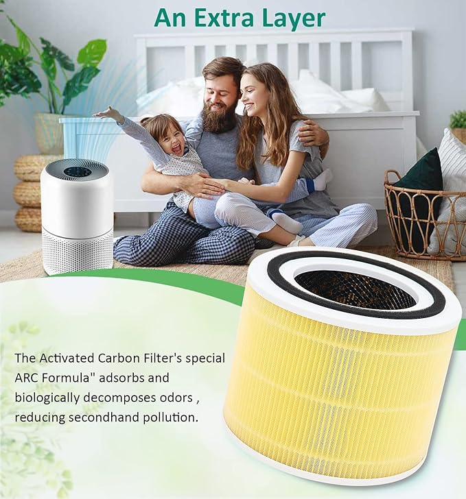 for LEVOIT Core 300 Replacement Filter Compatible with Core 300S Core 300-RF Filters 3-in-1 True Filter High - Efficiency Activated Carbon yellow 2 Pack