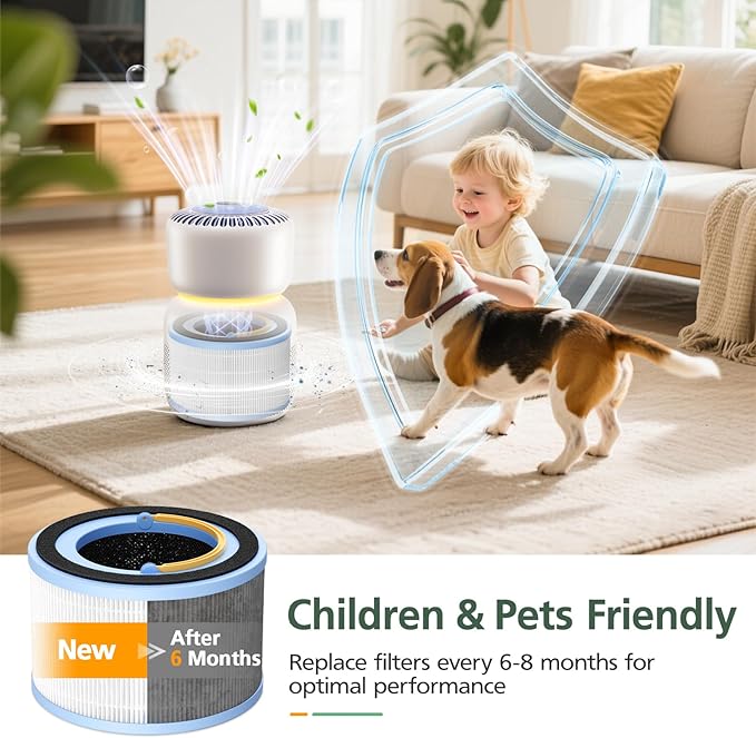 Sprout Replacement Filter Compatible with LEVOIT Sprout Air Purifier, 3-in-1 HEPA Filter, High-Efficiency Activated Carbon and Pre-filter for Dust Pollen Pet Smoke Wildfire, 2 Pack, White