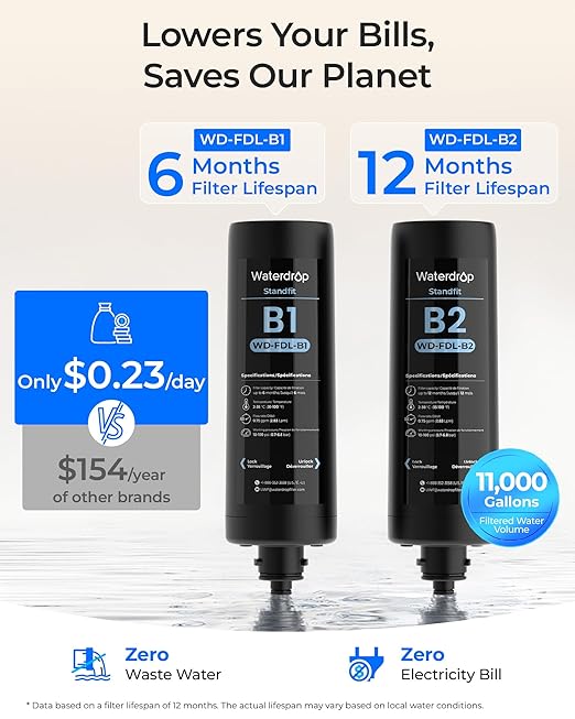 Waterdrop DLA Under Sink Water Filter, No Drilling Required, Reduces Chlorine, PFOA/PFOS, Bad Taste/Odor, Under Sink Water Filtration System, 11000 Gallons, Smart Filter Life Indicator, Quick Change
