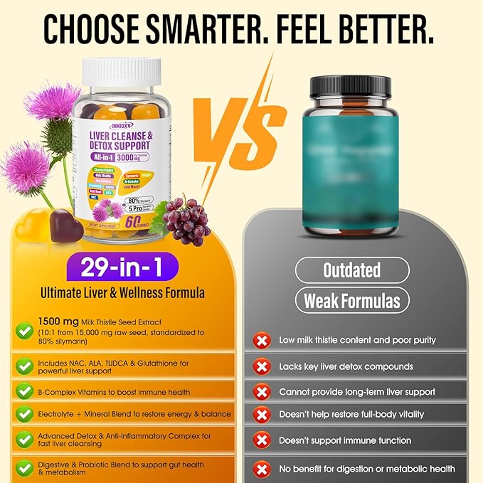 Liver Cleanse Detox & Repair Gummies - 29-in-1 1500mg Milk Thistle Supplement with Beetroot Dandelion Artichoke, Vegan Gummy with NAC TUDCA Vitamins Supports Immune, Boosts Energy, Gut Health, 60 ct