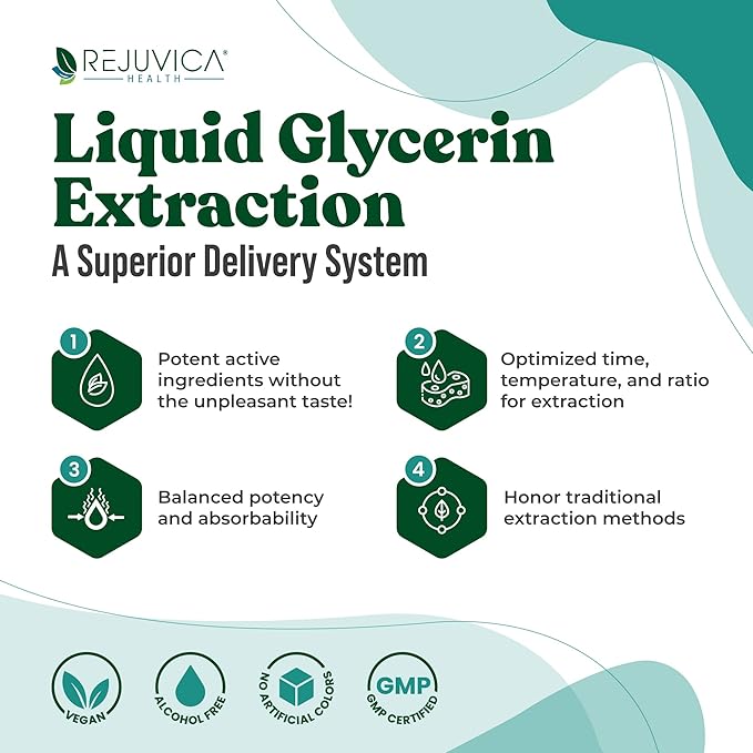 Rejuvica Health NatalNourish - Advanced Lactation Support Supplement - Liquid Delivery for Better Absorption - Fenugreek, Blessed Thistle, Anise, Fennel & More!