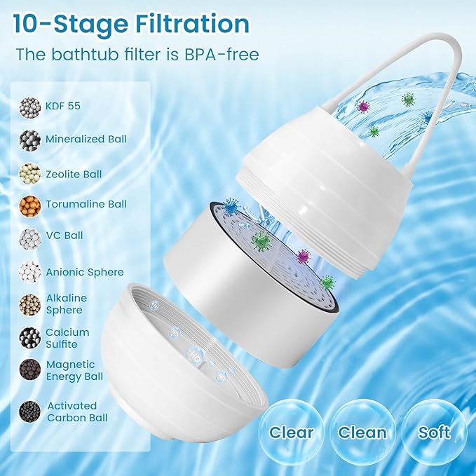 Bath Filter for Tub,Bath Water Filter for Softer Hair&Skin, 10 Stage Filtration bathtub water filter 5,000 Gallons upgraded, 6 Dimensional effect，BPA Free Easy to Install for Home, Hotels&Spa（White）