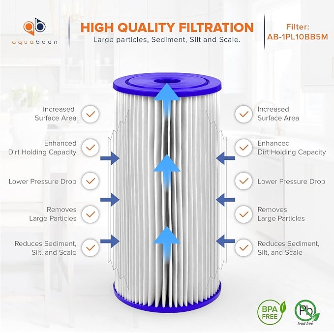 Aquaboon 5 Micron Pleated Sediment Water Filter 10 x 4.5 Cartridge - Whole House Water Filter Replacement - Whole House Water Filters Cartridges Compatible with Well Filters FXHSC, R50-BBSA, 20-Pack