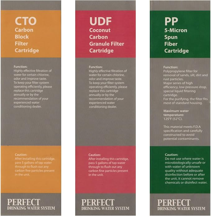 Complete 5-Stage Reverse Osmosis Replacement Filter - Kit with 75 GPD RO Membrane - Easy Installation, Long-Lasting Performance - Fully Compatible with Standard RO Systems