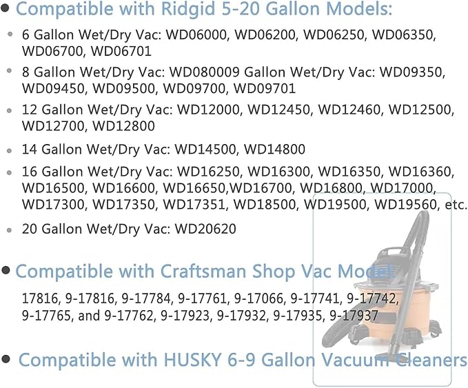 VF6000 5-Layer Replacement Filter for Ridgid 5-20 Gallon Wet Dry Vacuums WD5500 WD0671 WD6425 WD7000 WD1280 WD1851 WD1680 WD1956 RV2400A 1400RV RV2600B,Fit for Husky 6-9 Gallon Vacs 1 Pack