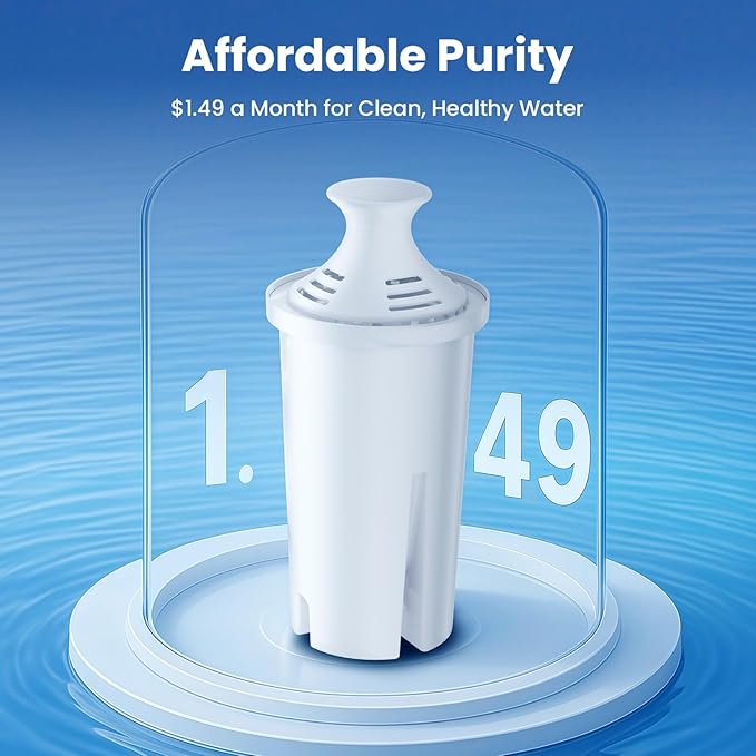 6 Pack Brita Filter Replacement Water Filters for Brita Filter Pitchers, BPA-Free, US Standard, Fits Water Pitchers and Dispensers, Reduces Copper, Cadmium and Mercury Impurities, 50 Gallons