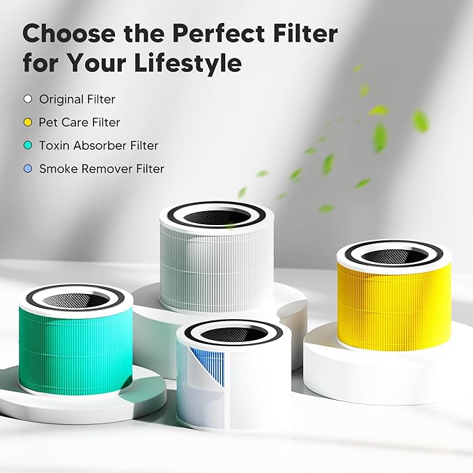 Core 300 Smoke Remover Replacement Filter for LEVOIT Core 300, Core 300S and Core 300-P Air Purifier, 4-in-1 H13 True HEPA Filter Replacement, Compared to Part # Core 300-RF-SR, 3 Pack, Blue