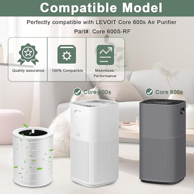 Core 600S Replacement Filter Compatible with LEVOIT Core 600S Air Purifi-er, 3-in-1 H13 HEPA Filter, High-Efficiency Activated Carbon, Compared to Part #Core 600S-RF