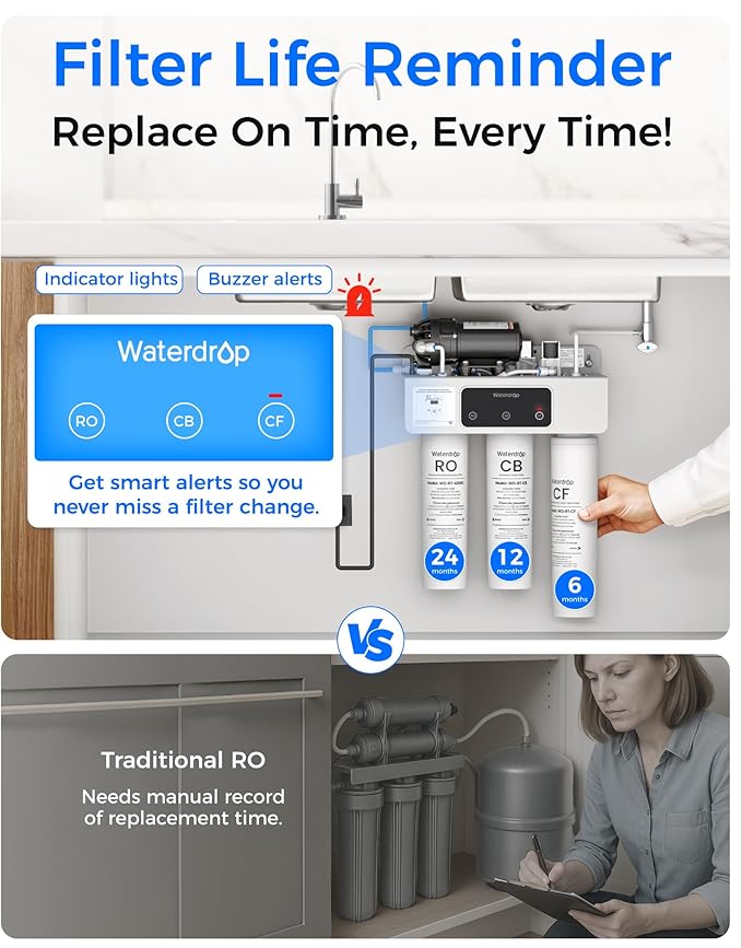 Waterdrop WD-T3-C Reverse Osmosis Water Filter, NSF/ANSI 372 Certified, 8-Stage Under Sink RO Water Filter, 450GPD Tankless Water Filtration System, 2:1 Pure to Drain, BPA Free, Plug-in Required