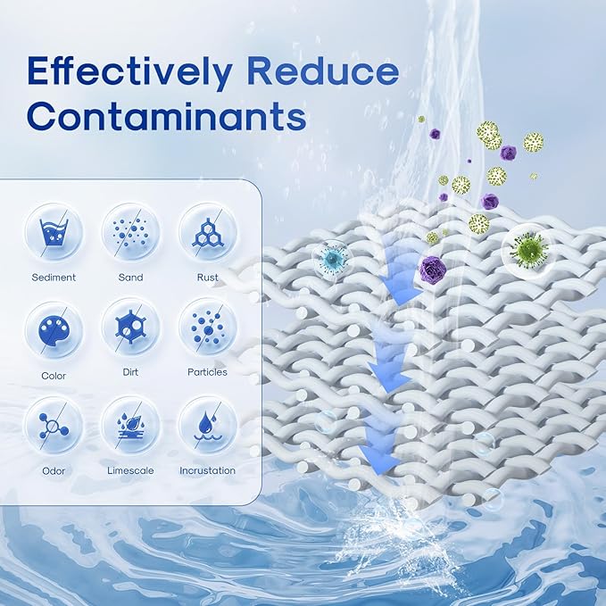 ICEPURE 5 Micron 10" x 2.5" Whole House String Wound Sediment Water Filter Cartridge for Well Water, Replacement for Aqua-Pure AP110, WP-5, CFS110, Culligan P5, WFPFC4002, CW-MF, 2 PACK