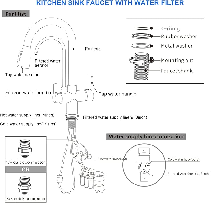3 in 1 Kitchen Faucet with Drinking Water Faucet, 2 Handle Pull Down Kitchen Sink Faucet Water Filter Purifier Faucets (Chrome)