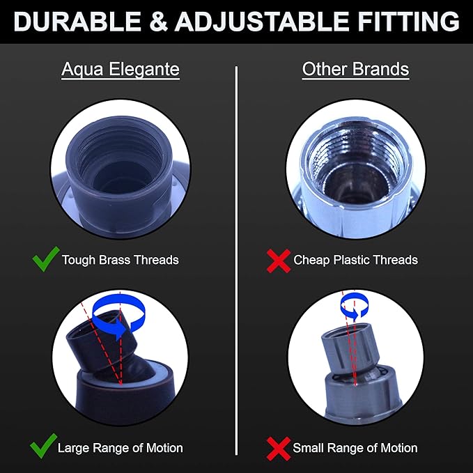 Aqua Elegante 3 Inch High Pressure Shower Head - Best Pressure Boosting, Wall Mount, Bathroom Showerhead For Low Flow Showers, 1.8 GPM - Oil-Rubbed Bronze & California Certified