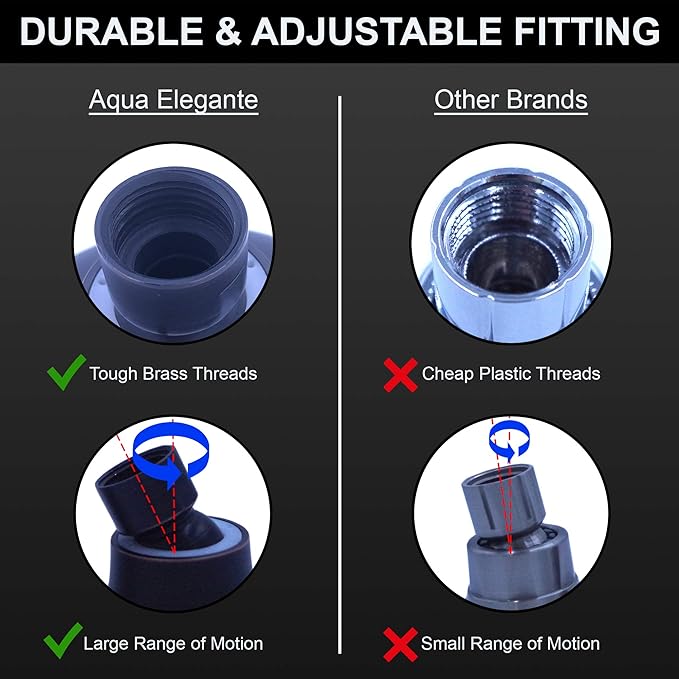 Pressure Boosting Shower Head - High Pressure Water Saver Showerhead Best For Low Flow Showers, 1.8 GPM - Oil-Rubbed Bronze & California Certified