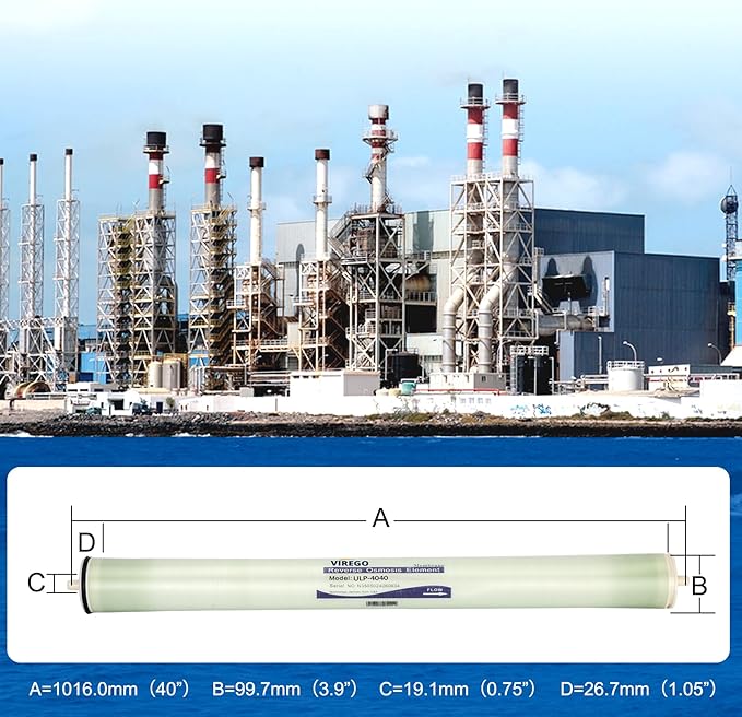 ULP-4040, 4040 ULP Membrane for Ultra Low Pressure Commercial Membrane, ULP-4040 Membrane for Industrial, Agricultural, Whole House, NSF Certified, Salt Rejection 99.3%, 2600GPD
