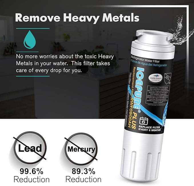 ICEPURE PLUS NSF/ANSI 53 Certified UKF8001 Refrigerator Water Filter Compatible with Maytag UKF8001, UKF8001AXX, UKF8001P, Whirlpool 4396395, 469006, EDR4RXD1, EveryDrop Filter 4, 4 Pack