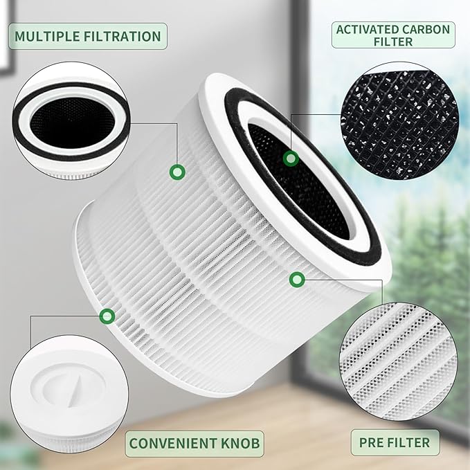 Core 300 Replacement Filter for Levoit Core 300/300S,Core 300-P Air Purifier, 3-in-1 H13 True HEPA Filter Replacement,Compare to Part No. Core 300-RF,2 Pack