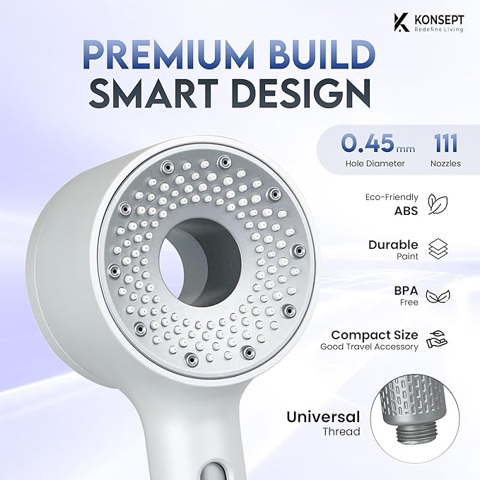 Shower Head with Filters & Vitamin C Lemon Pods | Handheld Shower Head with 2-Spray mode | Shower Head High Pressure | Removes Chlorine, Improve Skin and Hair Texture (White)