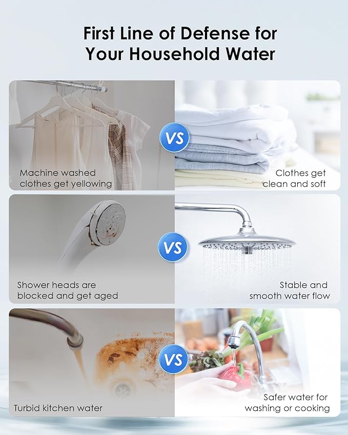 Waterdrop Whole House Water Filter System, with Carbon Filter and Sediment Filter, 5-Stage Filtration, Highly Reduce Lead, Chlorine, Odor and Taste, 2-Stage 5 Micron WD-WHF21-PG, 1" Inlet/Outlet