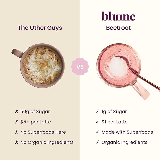 Blume Superfoods Latte - Beetroot Powder, Energy Boosting, Organic Beet Powder, Clove, Cinnamon, Ginger - Vegan, Keto Friendly, Gluten-Free - 25 Servings