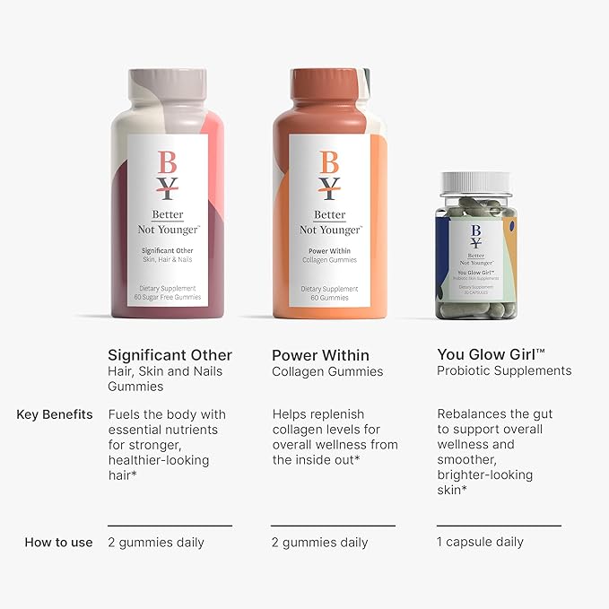 Better Not Younger Collagen Dietary Supplement and Hair, Skin, & Nails Dietary Supplements (Power Within: Skin & Scalp Collagen Gummies)