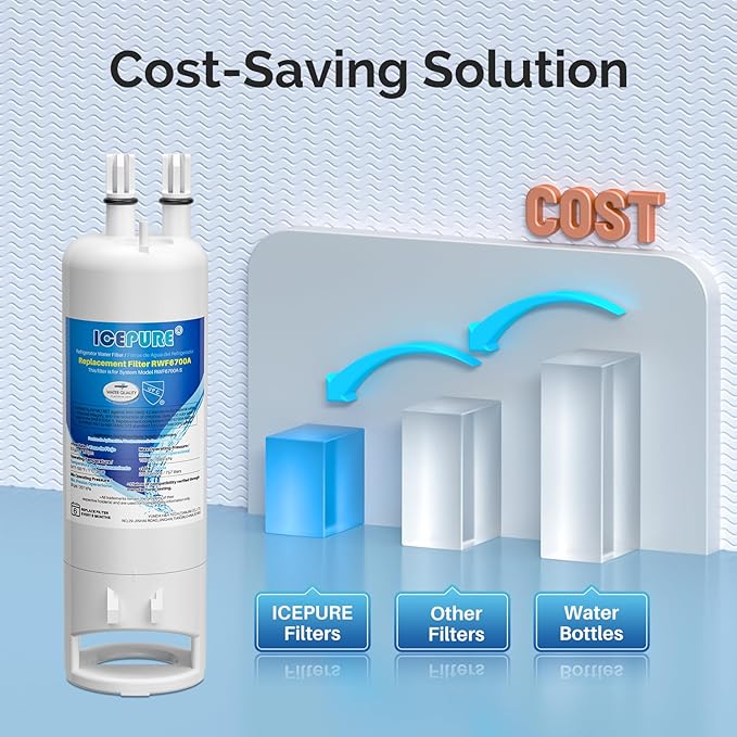ICEPURE W10295370A Refrigerator Water Filter Replacement for EDR1RXD1, Everydrop® Filter 1, WHR1RXD1, EDR1RXD1B, KAD1RXD1, P4RFWB, 46-9081, 46-9930, 4Pack