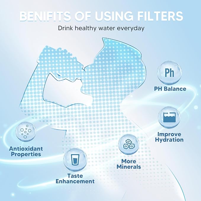 BOGDA W10295370A Water Filter Replacement Compatible with Whirlpool, Kenmore, and Maytag Replaces EDR1RXD1, WHR1RXD1, Filter 1, KAD1RXD1, P8RFWB2L, P8WB2L, P4RFWB, P5WB2L, 46-9081, 9930, 3 Packs