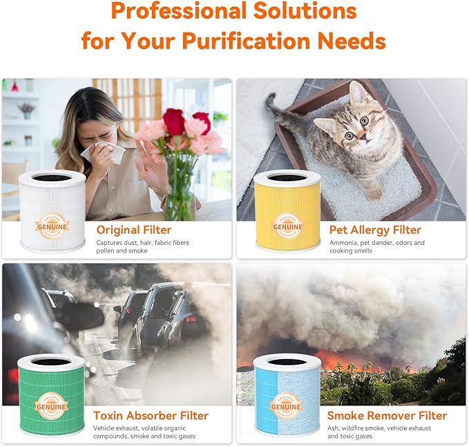 AIRROMI Air Purifier for Bedroom Home,HEPA Filter,Covers Upto 549 Ft²,Quiet 360°intake Air Cleaner with Fragrance ponge for Better Sleep,Night Light,Filters Smoke,Pet Dander,Allergies,Dust,A2005Purple